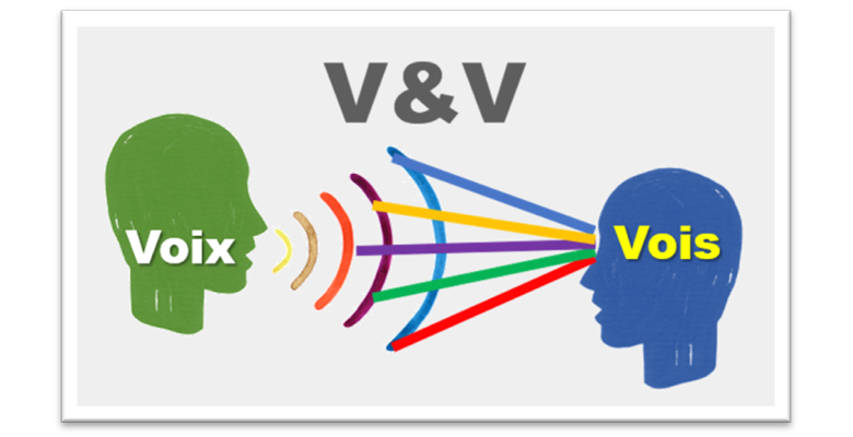 Vois et Voix