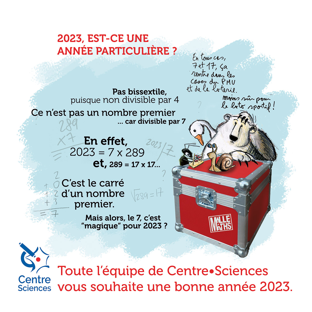 Carte de voeux 2023 de Centre-Sciences