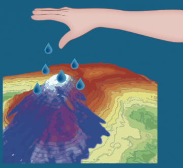 schéma explicatif pour simuler la pluie dans le bac à sable