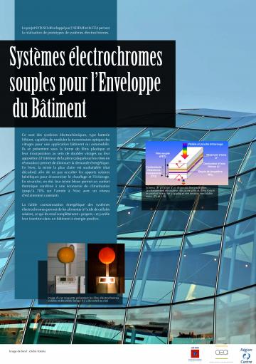 panneau sur les systèmes électrochromes souples pour l'enveloppe du bâtiment