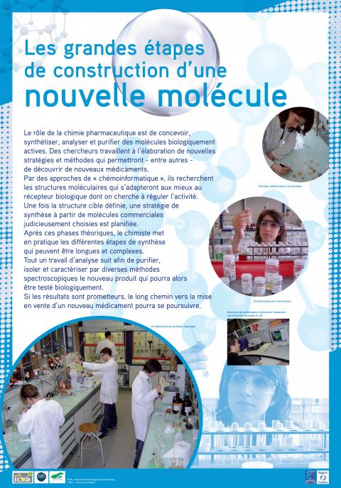 Exposition panneaux La chimie parlons en !